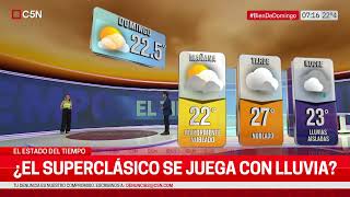 Pronóstico del tiempo en CABA clima del domingo 25 de febrero [upl. by Fredette]