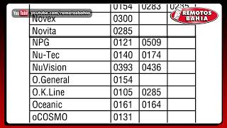 MANUAL DE CODIGOS PARA CONFIGURAR UN CONTROL REMOTO DE CABLEVISION FLOW EN TU TELEVISOR [upl. by Arrehs]