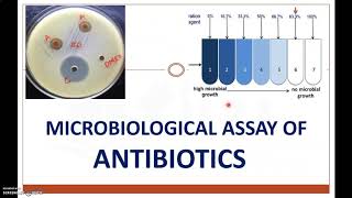 Microbiological Assay of Antibiotics Methods A Cupcylinder plate amp B Turbidimetric Or tube [upl. by Ynaffets]