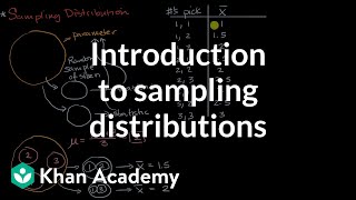 Introduction to sampling distributions  Sampling distributions  AP Statistics  Khan Academy [upl. by Niai]