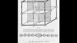 Birth of cubic wave fields PART 1 Walter Russell [upl. by Keeryt]