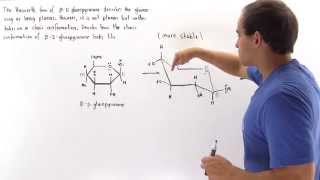 Chair Conformations of Glucose [upl. by Callie724]