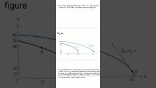 Rybczynskis Theorem [upl. by Anauq]