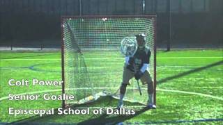 NDLU  Goalie quotPipequot Drill [upl. by Aimo902]