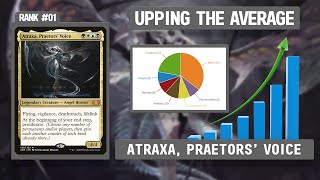 Atraxa Praetors Voice  Upping the Average [upl. by Ingham550]