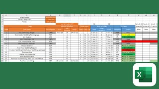 Project Management Template for Excel 2022 [upl. by Ehcropal]