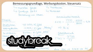 Bemessungsgrundlage Werbungskosten Steuersatz  Finanzwissenschaft [upl. by Xuaeb]