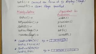 formatted io operations in c in hindi  Program Lec117  Niharika Panda [upl. by Poulter170]