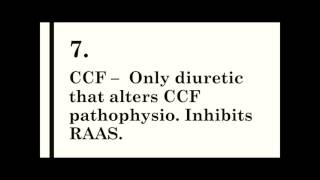 Top 10 series Spironolactone [upl. by Amalie]