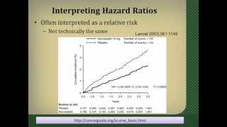 Interpreting Hazard Ratios [upl. by Sutherland]