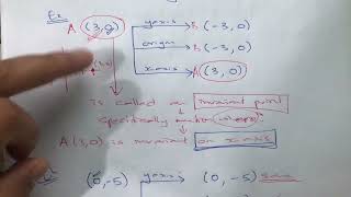 Class X  Reflection Invariant Points [upl. by Springer855]