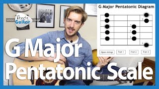 G Major Pentatonic Scale for Beginner Guitarists [upl. by Rikki]