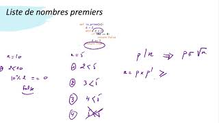 Initiation à Python  Manipulation de listes et crible dÉrastosthène [upl. by Atnamas679]