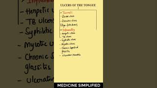 Ulcers of The Tongue  Tongue Ulcers Classification  Types of Tongue Ulcers pathology [upl. by Justis344]