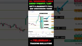 Big fall Captured in Banknifty  28 Nov 2024  optiontrading stockmarket banknifty livetrading [upl. by Dyol]