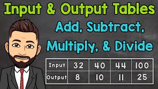 Input and Output Tables Function Tables  Adding Subtracting Multiplying and Dividing [upl. by Moule839]