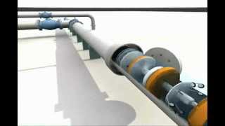 Pipeline pigging pipe pipeline animation video howitworks animationvideo 3danimation [upl. by Cappello]