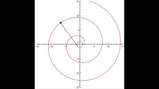 Important concepts for design involute noncircular gears [upl. by Llerrat773]