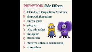 Side effect mnemonics pharmaeasy52pharmacologygpatpharmatrick [upl. by Notloc800]