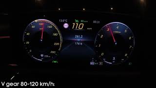 2018 MercedesBenz A200 163 KM  acceleration 80120 kmh [upl. by Nuy199]