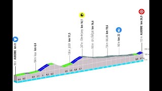 Présentation Étape 3 Paris Nice 2024  Cyclisme  Contre la montre par équipe [upl. by Emelia]