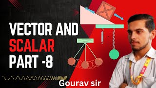 VECTOR AND SCALAR SCALAR PRODUCT GOURAV SIR [upl. by Berkow]