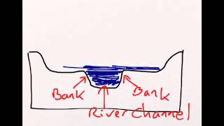 7 formation of a floodplain [upl. by Yeldarb]