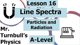 Line Spectra [upl. by Reyna]