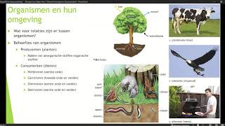 Vwo 3 Thema 6 Ecologie en Duurzaamheid Basisstof 1 Organismen en hun omgeving [upl. by Nylrebmik602]