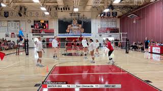 Mater Dei Varsity VS San Clemente HS  San Clemente [upl. by Ingrim]