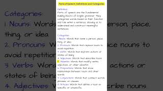 Parts of Speech  Definition and Categories [upl. by Jana995]
