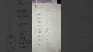 Important gunsutra jo baat baar exam me aata h [upl. by Meil]