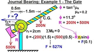 Mechanical Engineering Ch 11 Friction 38 of 47 Journal Bearing Ex 1 The Gate [upl. by Anileh]