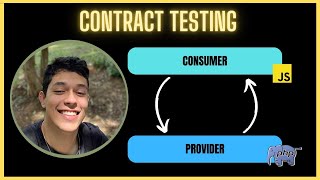 Contract Testing With Pact  Simple Pact [upl. by Einnob744]