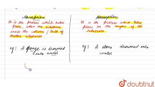 Distinguish between the meaning of the terms adsorption and absorption Given one example of each [upl. by Repsihw]