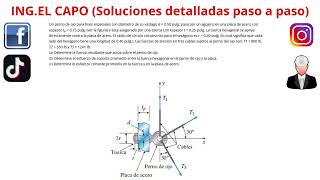 Un perno de ojo para fines especiales con diámetro de su vástago 𝑑050 pulg pasa por un agujero en [upl. by Sternick43]