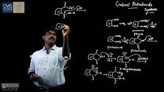 Gabriel Phthalimide Synthesis I Dr Ajish K R I Department of Chemistry [upl. by Trebmal]