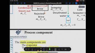 Desalination MEE  Lecture 2 [upl. by Ahseined]