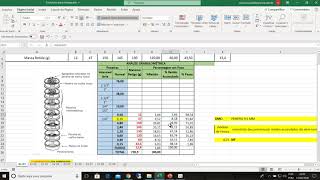 Distribuição granulométrica 05 de 06 [upl. by Yelrehs558]