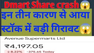 Dmart k liye aai 3 buri khabar se share hua crash😰 Avenue supermart Share latest news trending [upl. by Tatiana124]