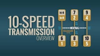 🎬Tutorial 10 Speed Shifting TIPS 2018 –Truck Driver Students [upl. by Yenohtna]