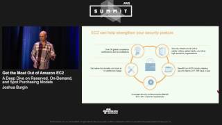 AWS Summit Series 2016  Chicago  Get the Most Out of Amazon EC2 [upl. by Irrep]