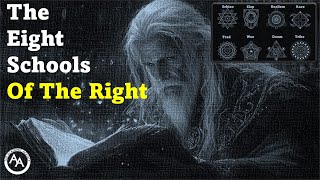 Discover the Secrets The Eight Schools of the Right [upl. by Fates]