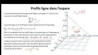 AFC01 09  Nuage des pointsprofils dans lespace [upl. by Haeckel]