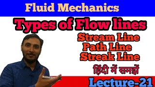 Types of Flow Lines in hindi  Flow lines  Stream line flow  Path line flow  streak line flow [upl. by Worthy]