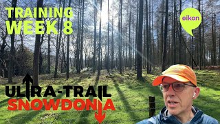 Week 8 of my training for the 55k 3300m elevation Snowdon trail run in May 2024 [upl. by Darell]