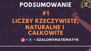 LICZBY RZECZYWISTE NATURALNE CAŁKOWITE PRZYPOMNIENIE 1  Dział Liczby Wymierne i Niewymierne [upl. by Ariday640]