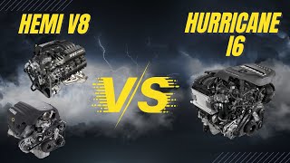 57L amp 64L Hemi V8 vs The New 30L InlineSix Cylinder Hurricane – Full Engine Comparison [upl. by Lona]