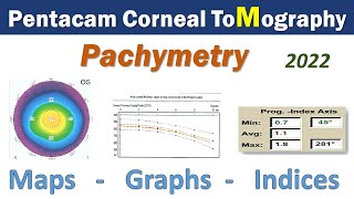 Pentacam Corneal ToMography  Pachymetry19 [upl. by Mosley]