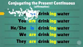 Learn the Present Continuous Tense in English [upl. by Pillsbury]